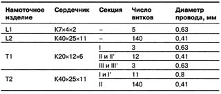 Схема экономичного преобразователя