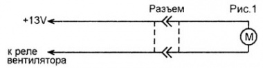 Модернизация схемы управления вентилятором ВАЗ-2110-12