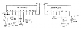 Применение микросборок TX FM Audio и RX FM Audio
