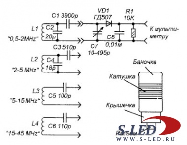Схема волномерной приставки к мультиметру