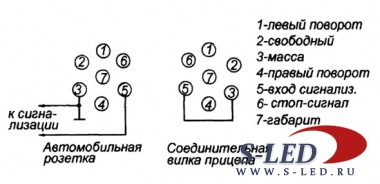 Схема сигнализации для авто прицепа