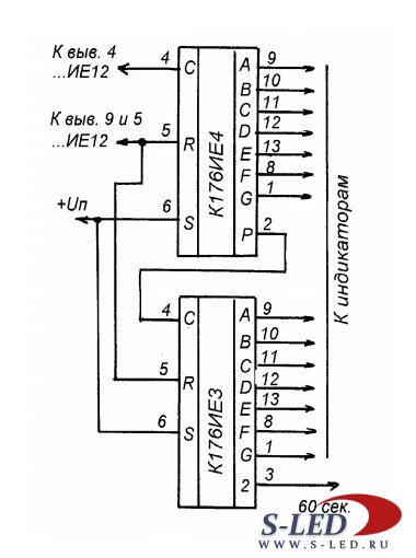 Индикация секуд в часах на микросхемах К176