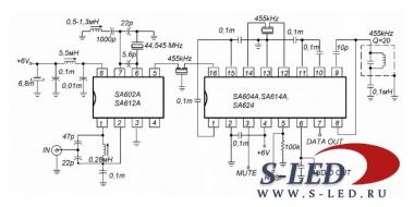 Микросхемы SA604A, SA614A, SA624