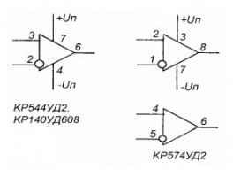УМЗЧ на операционных усилителях и транзисторах