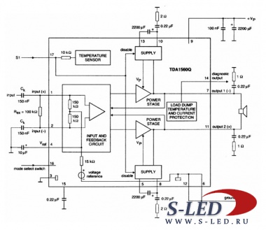 Микросхема УМЗЧ TDA1560Q