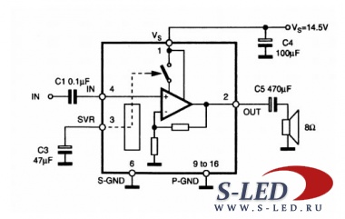 Микросхема УМЗЧ TDA7267A