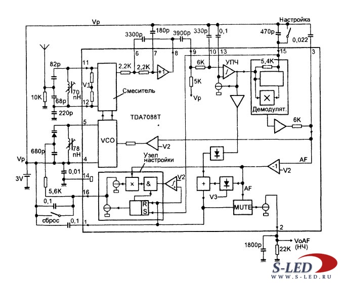 Cd9088cb Datasheet Pdf Ibm