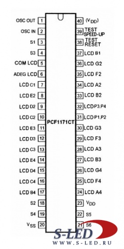 ИМС для автомобильных часов PCF1171CT