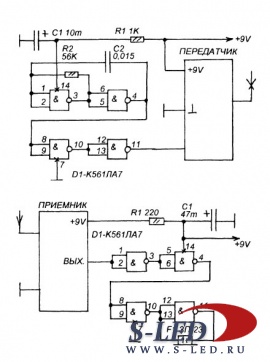 Схема радиотракта системы радиоуправления или радиосигнализации