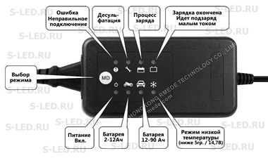 Инструкция к зарядному устройству Rmede RA5015R